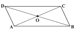 Page 30 Chapter 3 Class 8th Maths NCERT 2024-25